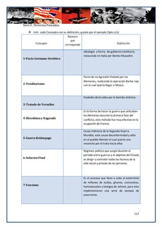 Ítem II: Términos Pareados.

    Unir cada Concepto con su definición, guíate por el ejemplo (3pts c/u):
                               Numero
                                 que
      Concepto               corresponde                                 Definición

                                              Ideología y forma de gobierno totalitario,
                                              instaurada en Italia por Benito Mussolini.
1-Pacto Germano-Soviético




                                              Pacto de no Agresión Violado por los
                                              Alemanes, realizando la operación Barba roja
2-Totalitarismo                               con la cual quería llegar a Moscú.



                                              Ciudades destruidas por la bomba atómica.

3-Tratado de Versalles

                                              Es la forma de hacer la guerra que utilizaban
                                              los Alemanes durante la primera fase del
4-Hiroshima y Nagasaki
                                              conflicto, este método fue muy efectivo en la
                                              ocupación de Francia

                                              Causa indirecta de la Segunda Guerra
                                              Mundial, este causo disconformidad y odio
5-Guerra Relámpago
                                              en el pueblo Alemán el cual quería una
                                              revancha por el trato hacia ellos

                                              Régimen político que surgió durante el
                                              periodo entre guerras y el objetivo del Estado
6-Solucion Final
                                              es dirigir y controlar todas las facetas de la
                                              vida social y privada de las personas



                                              Es el proceso que llevo a cabo el exterminio
                                              de millones de Judíos, gitanos, comunistas,
7-Fascismo
                                              homosexuales y testigos de Jehová, para esto
                                              implementaron una serie de campos de
                                              exterminio.




                                                                                        117
 