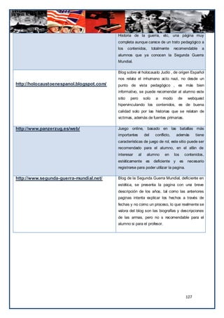 Historia de la guerra, etc, una página muy
                                           completa aunque carece de un trato pedagógico a
                                           los     contenidos,         totalmente     recomendable        a
                                           alumnos que ya conocen la Segunda Guerra
                                           Mundial.

                                           Blog sobre el holocausto Judío , de origen Español
                                           nos relata el inhumano acto nazi, no desde un
http://holocaustoenespanol.blogspot.com/   punto de vista pedagógico , es más bien
                                           informativo, se puede recomendar al alumno este
                                           sitio    pero        solo     a    modo      de        webquest
                                           hipervinculando los contenidos, es de buena
                                           calidad solo por las historias que se relatan de
                                           victimas, además de fuentes primarias.

http://www.panzerzug.es/web/               Juego online,          basado en las batallas más
                                           importantes          del      conflicto,    además          tiene
                                           características de juego de rol, este sitio puede ser
                                           recomendado para el alumno, en el afán de
                                           interesar       al    alumno        en     los        contenidos,
                                           estéticamente es             deficiente y        es    necesario
                                           registrarse para poder utilizar la pagina.

http://www.segunda-guerra-mundial.net/     Blog de la Segunda Guerra Mundial, deficiente en
                                           estética, se presenta la pagina con una breve
                                           descripción de los años, tal como las anteriores
                                           paginas intenta explicar los hechos a través de
                                           fechas y no como un proceso, lo que realmente se
                                           valora del blog son las biografías y descripciones
                                           de las armas, pero no s recomendable para el
                                           alumno si para el profesor.




                                                                                                 127
 