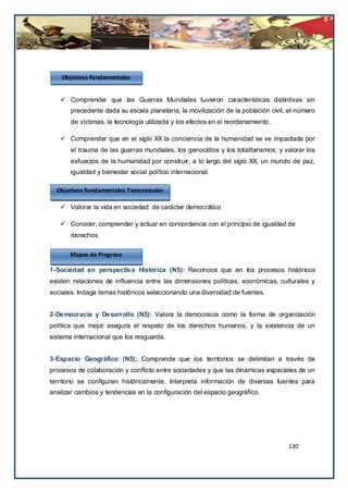 Objetivos Fundamentales


    Comprender que las Guerras Mundiales tuvieron características distintivas sin
       precedente dada su escala planetaria, la movilización de la población civil, el número
       de víctimas, la tecnología utilizada y los efectos en el reordenamiento .

    Comprender que en el siglo XX la conciencia de la humanidad se ve impactada por
       el trauma de las guerras mundiales, los genocidios y los totalitarismos; y valorar los
       esfuerzos de la humanidad por construir, a lo largo del siglo XX, un mundo de paz,
       igualdad y bienestar social político internacional.

  Objetivos Fundamentales Transversales

    Valorar la vida en sociedad de carácter democrático

    Conocer, comprender y actuar en concordancia con el principio de igualdad de
       derechos.

       Mapas de Progreso

1-Sociedad en perspectiva Histórica (N5): Reconoce que en los procesos históricos
existen relaciones de influencia entre las dimensiones políticas, económicas, culturales y
sociales. Indaga temas históricos seleccionando una diversidad de fuentes.


2-Democracia y Desarrollo (N5): Valora la democracia como la forma de organización
política que mejor asegura el respeto de los derechos humanos, y la existencia de un
sistema internacional que los resguarda.


3-Espacio Geográfico (N5): Comprende que los territorios se delimitan a través de
procesos de colaboración y conflicto entre sociedades y que las dinámicas espaciales de un
territorio se configuran históricamente. Interpreta información de diversas fuentes para
analizar cambios y tendencias en la configuración del espacio geográfico.




                                                                                   130
 