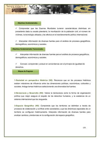 Objetivos Fundamentales

       Comprender que las Guerras Mundiales tuvieron características distintivas sin
   precedente dada su escala planetaria, la movilización de la población civil, el número de
   víctimas, la tecnología utilizada y los efectos en el reordenamiento político internacional.


       Interpretar información de diversas fuentes para el análisis de procesos geográficos,
   demográficos, económicos y sociales.

Objetivos Fundamentales Transversales

        Interpretar información de diversas fuentes para el análisis de procesos geográficos,
   demográficos, económicos y sociales.


        Conocer, comprender y actuar en concordancia con el principio de igualdad de
   derechos.

       Mapas de Progreso



  1-Sociedad en perspectiva Histórica (N5): Reconoce que en los procesos históricos
  existen relaciones de influencia entre las dimensiones políticas, económicas, culturales y
  sociales. Indaga temas históricos seleccionando una diversidad de fuentes.


  2-Democracia y Desarrollo (N5): Valora la democracia como la forma de organización
  política que mejor asegura el respeto de los derechos humanos, y la existencia de un
  sistema internacional que los resguarda.


  3-Espacio Geográfico (N5): Comprende que los territorios se delimitan a través de
  procesos de colaboración y conflicto entre sociedades y que las dinámicas espaciales de un
  territorio se configuran históricamente. Interpreta información de diversas fuentes para
  analizar cambios y tendencias en la configuración del espacio geográfico.




                                                                                        135
 