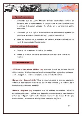 Objetivos Fundamentales

    Comprender que las Guerras Mundiales tuvieron características distintivas sin
       precedente dada su escala planetaria, la movilización de la población civil, el número
       de víctimas, la tecnología utilizada y los efectos en el reordenamiento político
       internacional.

    Comprender que en el siglo XX la conciencia de la humanidad se ve impactada por
       el trauma de las guerras mundiales, los genocidios y los totalitarismos;

    valorar los esfuerzos de la humanidad por construir, a lo largo del siglo XX, un
       mundo de paz, igualdad y bienestar social.

Objetivos Fundamentales Transversales

    Valorar la vida en sociedad de carácter democrático

    Conocer, comprender y actuar en concordancia con el principio de igualdad de
       derechos.


       Mapas de Progreso



1-Sociedad en perspectiva Histórica (N5): Reconoce que en los procesos históricos
existen relaciones de influencia entre las dimensiones políticas, económicas, culturales y
sociales. Indaga temas históricos seleccionando una diversidad de fuentes.


2-Democracia y Desarrollo (N5): Valora la democracia como la forma de organización
política que mejor asegura el respeto de los derechos humanos, y la existencia de un
sistema internacional que los resguarda.


3-Espacio Geográfico (N5): Comprende que los territorios se delimitan a través de
procesos de colaboración y conflicto entre sociedades y que las dinámicas espaciales de un
territorio se configuran históricamente. Interpreta información de diversas fuentes para
analizar cambios y tendencias en la configuración del espacio geográfico.



                                                                                   140
 