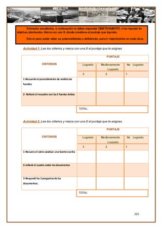 Estimados estudiantes, a continuación se debes responder OBJETIVAMENTE, si has logrado los
objetivos planteados. Marca con una X, donde consideres el puntaje que lograste.

       Esto es para poder saber sus potencialidades y deficiencias, para ir mejorándolas en cada cla se.


    Actividad 1: Lee los criterios y marca con una X el puntaje que te asignas

                                                                         PUNTAJE

                     CRITERIOS                          Logrado     Medianamente          No Logrado
                                                                            Logrado
                                                        3               2                1
    1-Recuerdo el procedimiento de análisis de
    fuentes


    2- Rellené el recuadro con las 3 fuentes leídas




                                                      TOTAL:



    Actividad 2: Lee los criterios y marca con una X el puntaje que te asignas.

                                                                         PUNTAJE

                     CRITERIOS                          Logrado     Medianamente          No Logrado
                                                                            Logrado
                                                        3               2                1
    1-Recuero el cómo analizar una fuente escrita



    2-rellené el cuadro sobre los documentos



    3-Respondí las 3 preguntas de los
    documentos.


                                                      TOTAL:




                                                                                                225
 