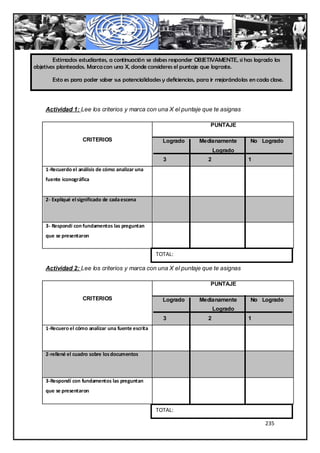 Estimados estudiantes, a continuación se debes responder OBJETIVAMENTE, si has logrado los
objetivos planteados. Marca con una X, donde consideres el puntaje que lograste.

       Esto es para poder saber sus potencialidades y deficiencias, para ir mejorándolas en cada clase.



    Actividad 1: Lee los criterios y marca con una X el puntaje que te asignas

                                                                        PUNTAJE

                    CRITERIOS                         Logrado       Medianamente         No Logrado
                                                                           Logrado
                                                      3                2                1
    1-Recuerdo el análisis de cómo analizar una
    fuente iconográfica


    2- Expliqué el significado de cada escena



    3- Respondí con fundamentos las preguntan
    que se presentaron


                                                    TOTAL:

    Actividad 2: Lee los criterios y marca con una X el puntaje que te asignas

                                                                        PUNTAJE

                    CRITERIOS                         Logrado       Medianamente         No Logrado
                                                                           Logrado
                                                      3                2                1
    1-Recuero el cómo analizar una fuente escrita



    2-rellené el cuadro sobre los documentos



    3-Respondí con fundamentos las preguntan
    que se presentaron


                                                    TOTAL:

                                                                                               235
 