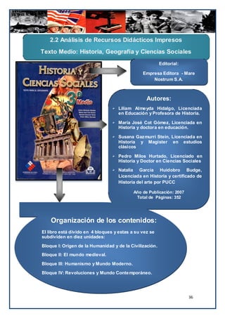 2.2 Análisis de Recursos Didácticos Impresos
Texto Medio: Historia, Geografía y Ciencias Sociales
                                                         Editorial:

                                               Empresa Editora - Mare
                                                   Nostrum S.A.



                                                 Autores:
                                 Liliam Alme yda Hidalgo, Licenciada
                                  en Educación y Profesora de Historia.

                                 María José Cot Gómez, Licenciada en
                                  Historia y doctora en educación.

                                 Susana Gazmurri Stein, Licenciada en
                                  Historia y Magister en estudios
                                  clásicos

                                 Pedro Milos Hurtado, Licenciado en
                                  Historia y Doctor en Ciencias Sociales

                                 Natalia García Huidobro Budge,
                                  Licenciada en Historia y certificado de
                                  Historia del arte por PUCC

                                           Año de Publicación: 2007
                                            Total de Páginas: 352




    Organización de los contenidos:
El libro está divido en 4 bloques y estas a su vez se
subdividen en diez unidades:

Bloque I: Origen de la Humanidad y de la Civilización.
Bloque II: El mundo medieval.

Bloque III: Humanismo y Mundo Moderno.

Bloque IV: Revoluciones y Mundo Conte mporáneo.




                                                                      36
 