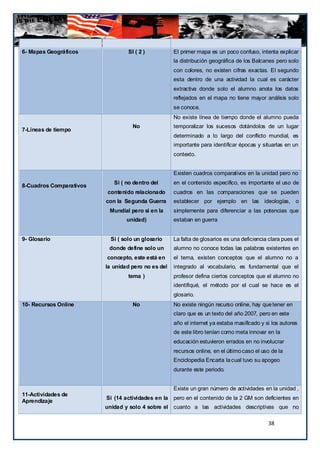 6- Mapas Geográficos              SI ( 2 )          El primer mapa es un poco confuso, intenta explicar
                                                    la distribución geográfica de los Balcanes pero solo
                                                    con colores, no existen cifras exactas. El segundo
                                                    esta dentro de una actividad la cual es carácter
                                                    extractiva donde solo el alumno anota los datos
                                                    reflejados en el mapa no tiene mayor análisis solo
                                                    se conoce.
                                                    No existe línea de tiempo donde el alumno pueda
                                    No              temporalizar los sucesos dotándolos de un lugar
7-Líneas de tiempo
                                                    determinado a lo largo del conflicto mundial, es
                                                    importante para identificar épocas y situarlas en un
                                                    contexto.


                                                    Existen cuadros comparativos en la unidad pero no
                            Si ( no dentro del      en el contenido especifico, es importante el uso de
8-Cuadros Comparativos
                         contenido relacionado      cuadros en las comparaciones que se pueden
                         con la Segunda Guerra      establecer por ejemplo en las ideologías, o
                          Mundial pero si en la     simplemente para diferenciar a las potencias que
                                 unidad)            estaban en guerra


9- Glosario                Si ( solo un glosario    La falta de glosarios es una deficiencia clara pues el
                          donde define solo un      alumno no conoce todas las palabras existentes en
                         concepto, este está en     el tema, existen conceptos que el alumno no a
                         la unidad pero no es del   integrado al vocabulario, es fundamental que el
                                  tema )            profesor defina ciertos conceptos que el alumno no
                                                    identifiqué, el método por el cual se hace es el
                                                    glosario.
10- Recursos Online                 No              No existe ningún recurso online, hay que tener en
                                                    claro que es un texto del año 2007, pero en este
                                                    año el internet ya estaba masificado y si los autores
                                                    de este libro tenían como meta innovar en la
                                                    educación estuvieron errados en no involucrar
                                                    recursos online, en el último caso el uso de la
                                                    Enciclopedia Encarta la cual tuvo su apogeo
                                                    durante este periodo.


                                                    Existe un gran número de actividades en la unidad ,
11-Actividades de
                         Si (14 actividades en la   pero en el contenido de la 2 GM son deficientes en
Aprendizaje
                         unidad y solo 4 sobre el cuanto a las actividades descriptivas que no

                                                                                            38
 