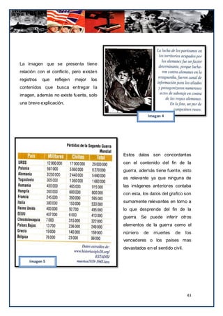 La imagen que se presenta tiene
relación con el conflicto, pero existen
registros   que   reflejen   mejor   los
contenidos que busca entregar la
imagen, además no existe fuente, solo
una breve explicación.

                                                       Imagen 4




                                           Estos datos son concordantes
                                           con el contenido del fin de la
                                           guerra, además tiene fuente, esto
                                           es relevante ya que ninguna de
                                           las imágenes anteriores contaba
                                           con esta, los datos del grafico son
                                           sumamente relevantes en torno a
                                           lo que desprende del fin de la
                                           guerra. Se puede inferir otros
                                           elementos de la guerra como el
                                           número    de   muertes     de     los
                                           vencedores o los países mas
                                           devastados en el sentido civil.

     Imagen 5




                                                                             43
 