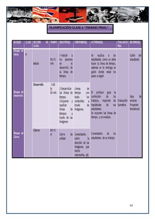 PLANIFICACIÓN CLASE 6 “TRABAJO FINAL”




                                        97
 