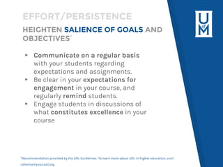 HEIGHTEN SALIENCE OF GOALS AND
OBJECTIVES*
▸ Communicate on a regular basis
with your students regarding
expectations and ...