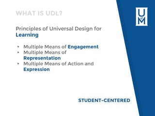 “Principles of Universal Design for
Learning
▸ Multiple Means of Engagement
▸ Multiple Means of
Representation
▸ Multiple ...