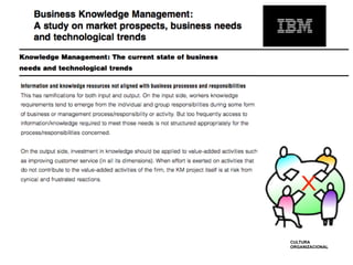 X

CULTURA
ORGANIZACIONAL
 