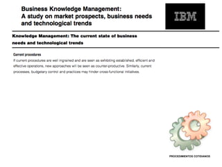 PROCEDIMIENTOS COTIDIANOS
 