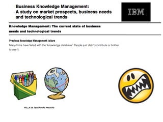 FALLA DE TENTATIVAS PREVIAS
 