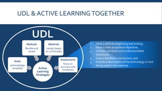 UDL &THE 3 DOMAINS
Cognitive
PsychomotorAffective
UDL
 