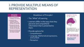 WHAT AREYOU ALREADY DOING
 Preliminary Assessment of Faculty
Implementation of UDL worksheet
 