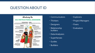INSTRUCTIONAL DESIGNER ROLE
“We are here to act as a catalyst…providing
information based on research. This will
enable you to take this information back to
your classroom and use it as you need to
deliver the best instruction to your students.”
 Instructional designers, we want to…
 Champion
 Partner
 Support
 