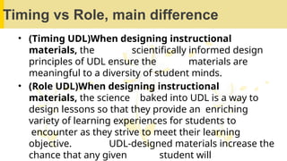 UDL and DI paradigm shift in learning pathology.pptx