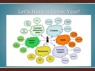 Let’s Have a Great Year!
 