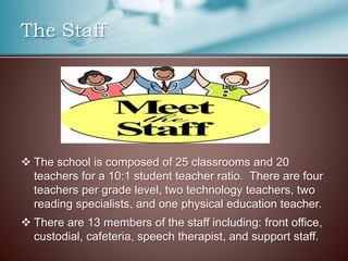 The Staff
 The school is composed of 25 classrooms and 20
teachers for a 10:1 student teacher ratio. There are four
teachers per grade level, two technology teachers, two
reading specialists, and one physical education teacher.
 There are 13 members of the staff including: front office,
custodial, cafeteria, speech therapist, and support staff.
 