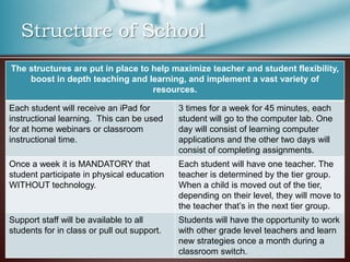Structure of School
The structures are put in place to help maximize teacher and student flexibility,
boost in depth teaching and learning, and implement a vast variety of
resources.
Each student will receive an iPad for
instructional learning. This can be used
for at home webinars or classroom
instructional time.
3 times for a week for 45 minutes, each
student will go to the computer lab. One
day will consist of learning computer
applications and the other two days will
consist of completing assignments.
Once a week it is MANDATORY that
student participate in physical education
WITHOUT technology.
Each student will have one teacher. The
teacher is determined by the tier group.
When a child is moved out of the tier,
depending on their level, they will move to
the teacher that’s in the next tier group.
Support staff will be available to all
students for in class or pull out support.
Students will have the opportunity to work
with other grade level teachers and learn
new strategies once a month during a
classroom switch.
 