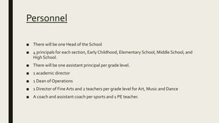 Personnel
■ There will be one Head of the School
■ 4 principals for each section, Early Childhood, Elementary School, Middle School, and
High School.
■ There will be one assistant principal per grade level.
■ 1 academic director
■ 1 Dean of Operations
■ 1 Director of Fine Arts and 2 teachers per grade level for Art, Music and Dance
■ A coach and assistant coach per sports and 1 PE teacher.
 