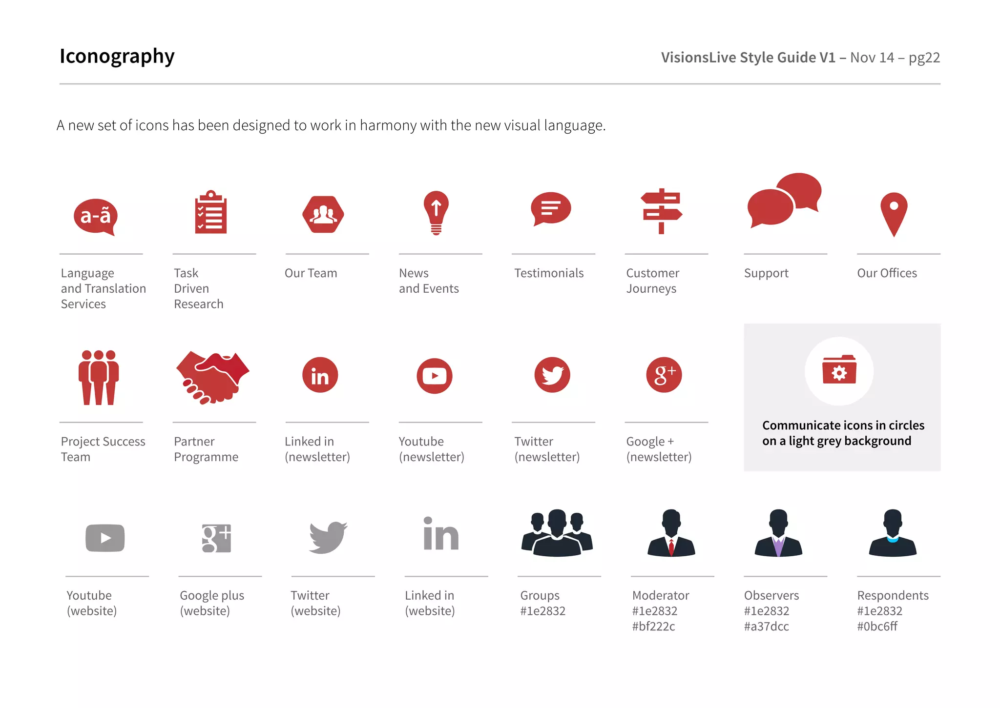 Iconography 
Youtube 
(website) 
Google plus 
(website) 
Twitter 
(website) 
Linked in 
(website) 
Groups 
#1e2832 
VisionsLive Style Guide V1 – Nov 14 – pg22 
Moderator 
#1e2832 
#bf222c 
Observers 
#1e2832 
#a37dcc 
Respondents 
#1e2832 
#0bc6 
Language 
and Translation 
Services 
Task 
Driven 
Research 
Our Team News 
and Events 
Testimonials Customer 
Journeys 
Support Our Oices 
A new set of icons has been designed to work in harmony with the new visual language. 
Project Success 
Team 
Partner 
Programme 
Linked in 
(newsletter) 
Youtube 
(newsletter) 
Twitter 
(newsletter) 
Google + 
(newsletter) 
Communicate icons in circles 
on a light grey background 
 