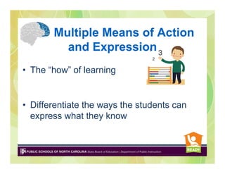 UDL and CCSS in Math | PDF