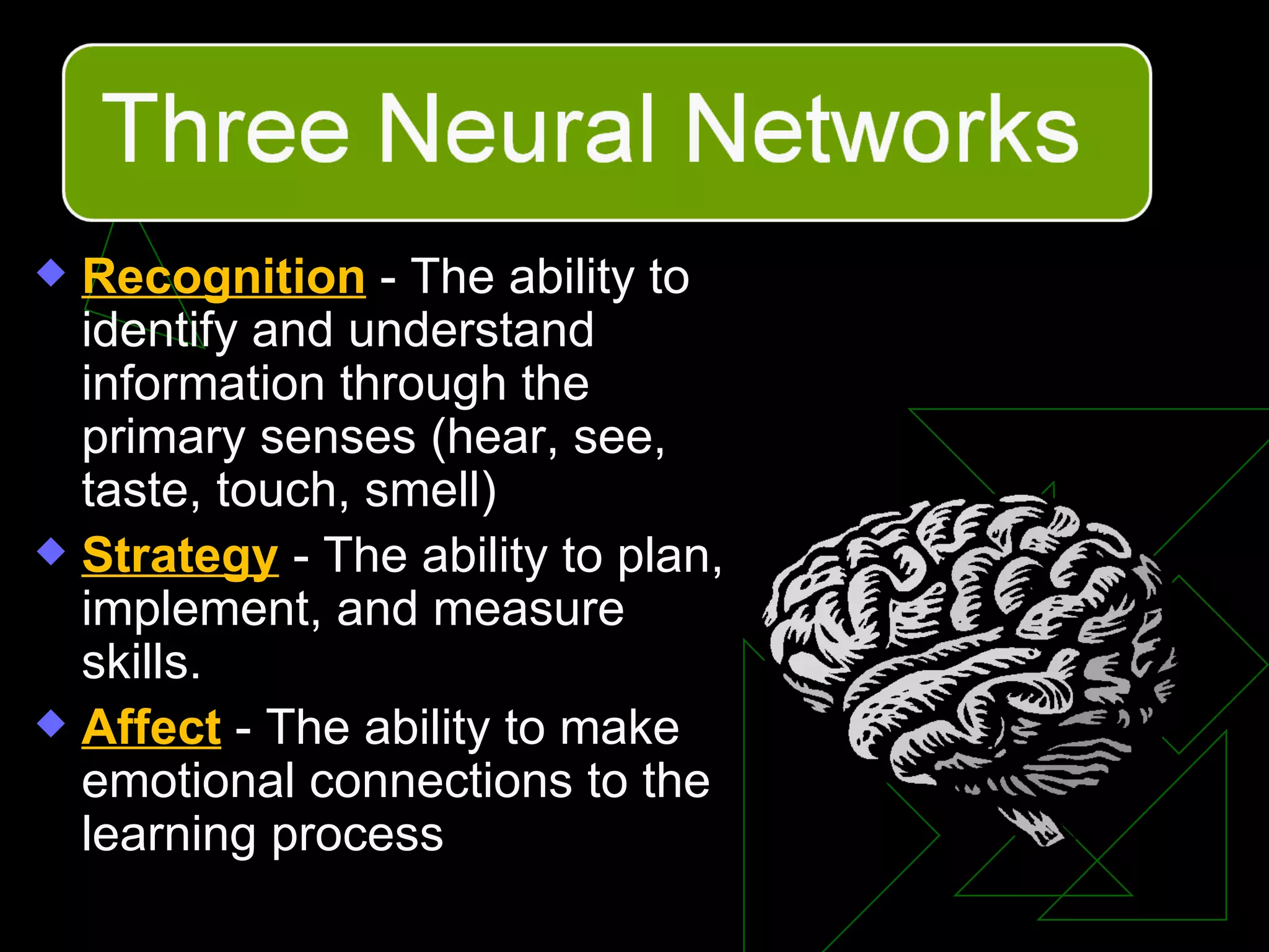 Recognition  - The ability to identify and understand information through the primary senses (hear, see, taste, touch, smell) Strategy  - The ability to plan, implement, and measure skills. Affect  - The ability to make emotional connections to the learning process 