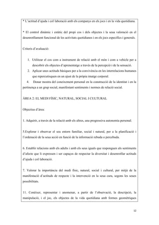 * L’actitud d’ajuda i col·laboració amb els companys en els jocs i en la vida quotidiana.


* El control dinàmic i estàtic del propi cos i dels objectes i la seua valoració en el
desenrotllament funcional de les activitats quotidianes i en els jocs específics i generals.


Criteris d’avaluació:


    1. Utilitzar el cos com a instrument de relació amb el món i com a vehicle per a
        descobrir els objectes d’aprenentatge a través de la percepció i de la sensació.
    2. Aplicar unes actituds bàsiques per a la convivència en les interrelacions humanes
        que repercutisquen en un ajust de la pròpia imatge corporal.
   4.    Donar mostra del coneixement personal en la construcció de la identitat i en la
pertinença a un grup social, manifestant sentiments i normes de relació social.


ÀREA 2: EL MEDI FÍSIC, NATURAL, SOCIAL I CULTURAL


Objectius d’àrea:


1. Adquirir, a través de la relació amb els altres, una progressiva autonomia personal.


5.Explorar i observar el seu entorn familiar, social i natural, per a la planificació i
l’ordenació de la seua acció en funció de la informació rebuda o percebuda.


6. Establir relacions amb els adults i amb els seus iguals que responguen als sentiments
d’afecte que li expressen i ser capaços de respectar la diversitat i desenrotllar actituds
d’ajuda i col·laboració.


7. Valorar la importància del medi físic, natural, social i cultural, per mitjà de la
manifestació d’actituds de respecte i la intervenció en la seua cura, segons les seues
possibilitats.


11. Conèixer, representar i anomenar, a partir de l’observació, la descripció, la
manipulació, i el joc, els objectes de la vida quotidiana amb formes geomètriques


                                                                                           12
 