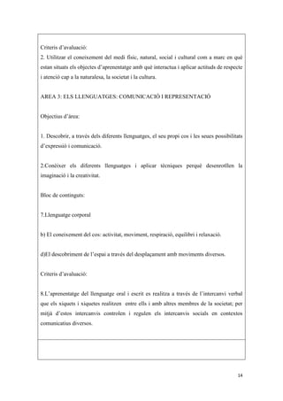 Criteris d’avaluació:
2. Utilitzar el coneixement del medi físic, natural, social i cultural com a marc en què
estan situats els objectes d’aprenentatge amb què interactua i aplicar actituds de respecte
i atenció cap a la naturalesa, la societat i la cultura.


AREA 3: ELS LLENGUATGES: COMUNICACIÓ I REPRESENTACIÓ


Objectius d’àrea:


1. Descobrir, a través dels diferents llenguatges, el seu propi cos i les seues possibilitats
d’expressió i comunicació.


2.Conèixer els diferents llenguatges i aplicar tècniques perquè desenrotllen la
imaginació i la creativitat.


Bloc de continguts:


7.Llenguatge corporal


b) El coneixement del cos: activitat, moviment, respiració, equilibri i relaxació.


d)El descobriment de l’espai a través del desplaçament amb moviments diversos.


Criteris d’avaluació:


8.L’aprenentatge del llenguatge oral i escrit es realitza a través de l’intercanvi verbal
que els xiquets i xiquetes realitzen entre ells i amb altres membres de la societat; per
mitjà d’estos intercanvis controlen i regulen els intercanvis socials en contextos
comunicatius diversos.




                                                                                          14
 