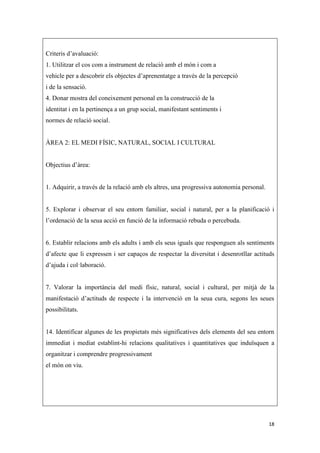 Criteris d’avaluació:
1. Utilitzar el cos com a instrument de relació amb el món i com a
vehicle per a descobrir els objectes d’aprenentatge a través de la percepció
i de la sensació.
4. Donar mostra del coneixement personal en la construcció de la
identitat i en la pertinença a un grup social, manifestant sentiments i
normes de relació social.


ÀREA 2: EL MEDI FÍSIC, NATURAL, SOCIAL I CULTURAL


Objectius d’àrea:


1. Adquirir, a través de la relació amb els altres, una progressiva autonomia personal.


5. Explorar i observar el seu entorn familiar, social i natural, per a la planificació i
l’ordenació de la seua acció en funció de la informació rebuda o percebuda.


6. Establir relacions amb els adults i amb els seus iguals que responguen als sentiments
d’afecte que li expressen i ser capaços de respectar la diversitat i desenrotllar actituds
d’ajuda i col·laboració.


7. Valorar la importància del medi físic, natural, social i cultural, per mitjà de la
manifestació d’actituds de respecte i la intervenció en la seua cura, segons les seues
possibilitats.


14. Identificar algunes de les propietats més significatives dels elements del seu entorn
immediat i mediat establint-hi relacions qualitatives i quantitatives que induïsquen a
organitzar i comprendre progressivament
el món on viu.




                                                                                          18
 