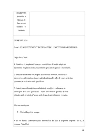 OBJECTIU:
   potenciar la
    tècnica de
   llançament-
   recepció i la
     punteria.




CURRÍCULUM:


Àrea 1: EL CONEIXEMENT DE SI MATEIX I L’AUTONOMIA PERSONAL




Objectius d’àrea:


1. Conèixer el propi cos i les seues possibilitats d’acció, adquirint
de manera progressiva una precisió més gran en els gestos i moviments.


2. Descobrir i utilitzar les pròpies possibilitats motrius, sensitives i
expressives, adoptant postures i actituds adequades a les diverses activitats
que exercix en la seua vida quotidiana.


5. Adquirir coordinació i control dinàmic en el joc, en l’execució
de tasques de la vida quotidiana i en les activitats en què haja d’usar
objectes amb precisió, d’acord amb el seu desenrotllament evolutiu.




Bloc de continguts:


    3. El cos i la pròpia imatge.



* El cos humà. Característiques diferencials del cos. L’esquema corporal. El to, la
postura, l’equilibri.


                                                                                 22
 