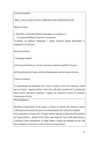 Criteris d’avaluació:


AREA 3: ELS LLENGUATGES: COMUNICACIÓ I REPRESENTACIÓ


Objectius d’àrea:


1. Descobrir, a través dels diferents llenguatges, el seu propi cos i
    les seues possibilitats d’expressió i comunicació.
2.Coneixer els diferents llenguatges i aplicar tècniques perquè desenrotllen la
imaginació i la creativitat.


Bloc de continguts:


7.Llenguatge corporal


b) El coneixement del cos: activitat, moviment, respiració, equilibri i relaxació.


d)El descobriment de l’espai a través del desplaçament amb moviments diversos.


Criteris d’avaluació:


8.L’aprenentatge del llenguatge oral i escrit es realitza a través de l’intercanvi verbal
que els xiquets i xiquetes realitzen entre ells i amb altres membres de la societat; per
mitjà d’estos intercanvis controlen i regulen els intercanvis socials en contextos
comunicatius diversos.
Desenvolupament:


Dividirem el grup-classe en dos grups i a l’atzar, un alumne farà d’àrbitre o inclús
l’àrbitre pot ser un mestre (en quest cas la representant d’una anella de la bandera).
El joc consisteix en marcar gols a l’equip contrari encertant la pilota dins de la porteria
de l’equip contrari i, després d’una estona, quan hagen fet 5 gols cada equip almenys,
s’entregarà l’anell corresponent. El temps dedicat a aquest joc dependrà de com vaja
desenvolupant-se l’activitat, és a dir, no hi ha un temps prefixat.


                                                                                         25
 