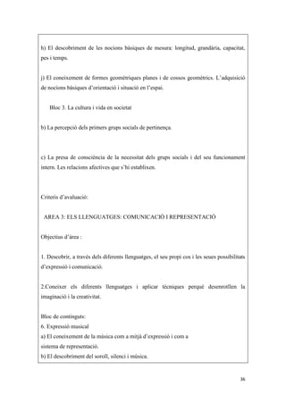 h) El descobriment de les nocions bàsiques de mesura: longitud, grandària, capacitat,
pes i temps.


j) El coneixement de formes geomètriques planes i de cossos geomètrics. L’adquisició
de nocions bàsiques d’orientació i situació en l’espai.


    Bloc 3. La cultura i vida en societat


b) La percepció dels primers grups socials de pertinença.




c) La presa de consciència de la necessitat dels grups socials i del seu funcionament
intern. Les relacions afectives que s’hi establixen.




Criteris d’avaluació:


 AREA 3: ELS LLENGUATGES: COMUNICACIÓ I REPRESENTACIÓ


Objectius d’àrea :


1. Descobrir, a través dels diferents llenguatges, el seu propi cos i les seues possibilitats
d’expressió i comunicació.


2.Coneixer els diferents llenguatges i aplicar tècniques perquè desenrotllen la
imaginació i la creativitat.


Bloc de continguts:
6. Expressió musical
a) El coneixement de la música com a mitjà d’expressió i com a
sistema de representació.
b) El descobriment del soroll, silenci i música.


                                                                                          36
 