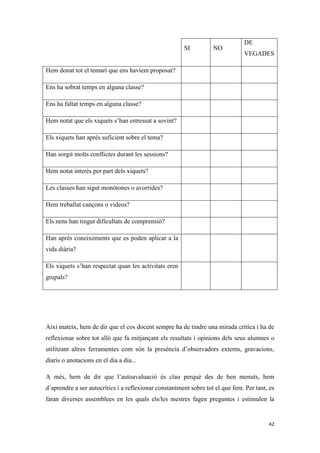 DE
                                                       SI          NO
                                                                               VEGADES

Hem donat tot el temari que ens havíem proposat?

Ens ha sobrat temps en alguna classe?

Ens ha faltat temps en alguna classe?

Hem notat que els xiquets s’han estressat a sovint?

Els xiquets han aprés suficient sobre el tema?

Han sorgit molts conflictes durant les sessions?

Hem notat interès per part dels xiquets?

Les classes han sigut monòtones o avorrides?

Hem treballat cançons o vídeos?

Els nens han tingut dificultats de comprensió?

Han aprés coneixements que es poden aplicar a la
vida diària?

Els xiquets s’han respectat quan les activitats eren
grupals?




Així mateix, hem de dir que el cos docent sempre ha de tindre una mirada crítica i ha de
reflexionar sobre tot allò que fa mitjançant els resultats i opinions dels seus alumnes o
utilitzant altres ferramentes com són la presència d’observadors externs, gravacions,
diaris o anotacions en el dia a dia...

A més, hem de dir que l’autoavaluació és clau perquè des de ben menuts, hem
d’aprendre a ser autocrítics i a reflexionar constantment sobre tot el que fem. Per tant, es
faran diverses assemblees en les quals els/les mestres fagen preguntes i estimulen la


                                                                                         42
 