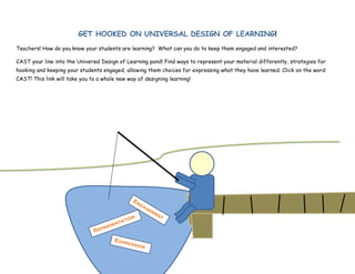 !GET HOOKED ON UNIVERSAL DESIGN OF LEARNING
Teachers! How do you know your students are learning? What can you do to keep them engaged and interested?
CAST your line into the Universal Design of Learning pond! Find ways to represent your material differently, strategies for
hooking and keeping your students engaged, allowing them choices for expressing what they have learned. Click on the word
CAST! This link will take you to a whole new way of designing learning!
 