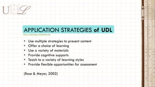 DU L
APPLICATION STRATEGIES of UDL
• Use multiple strategies to present content
• Offer a choice of learning
• Use a variety of materials
• Provide cognitive supports
• Teach to a variety of learning styles
• Provide flexible opportunities for assessment
(Rose & Meyer, 2002)
https://teal.ed.gov/tealGuide/udl
 
