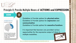 DU L
Principle II: Provide Multiple Means of ACTIONS and EXPRESSION
IIHOW
Guideline 4: Provide options for physical action
Guideline 5: Provide options for expression and
communication
Guideline 6: Provide options for executive functions
It is important that learners are provided various
opportunities for the expressive output of ideas in
multiple modalities.
http://www.udlcenter.org/aboutudl/udlguidelines/principle2#principle2_g4
 