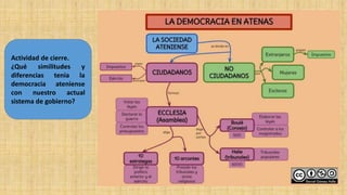 Séptimo básico. Unidad 2. Clase 3. La organización de la democracia ...