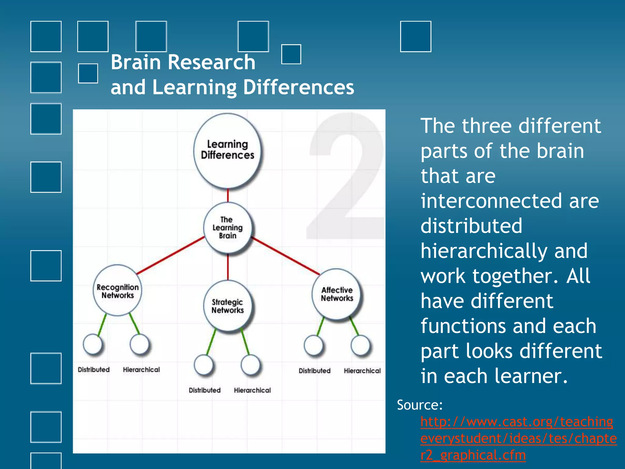 Clarify syntax and structure