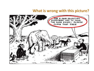 What is wrong with this picture?
 