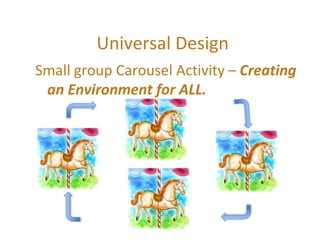 Universal Design
Small group Carousel Activity – Creating
an Environment for ALL.
 