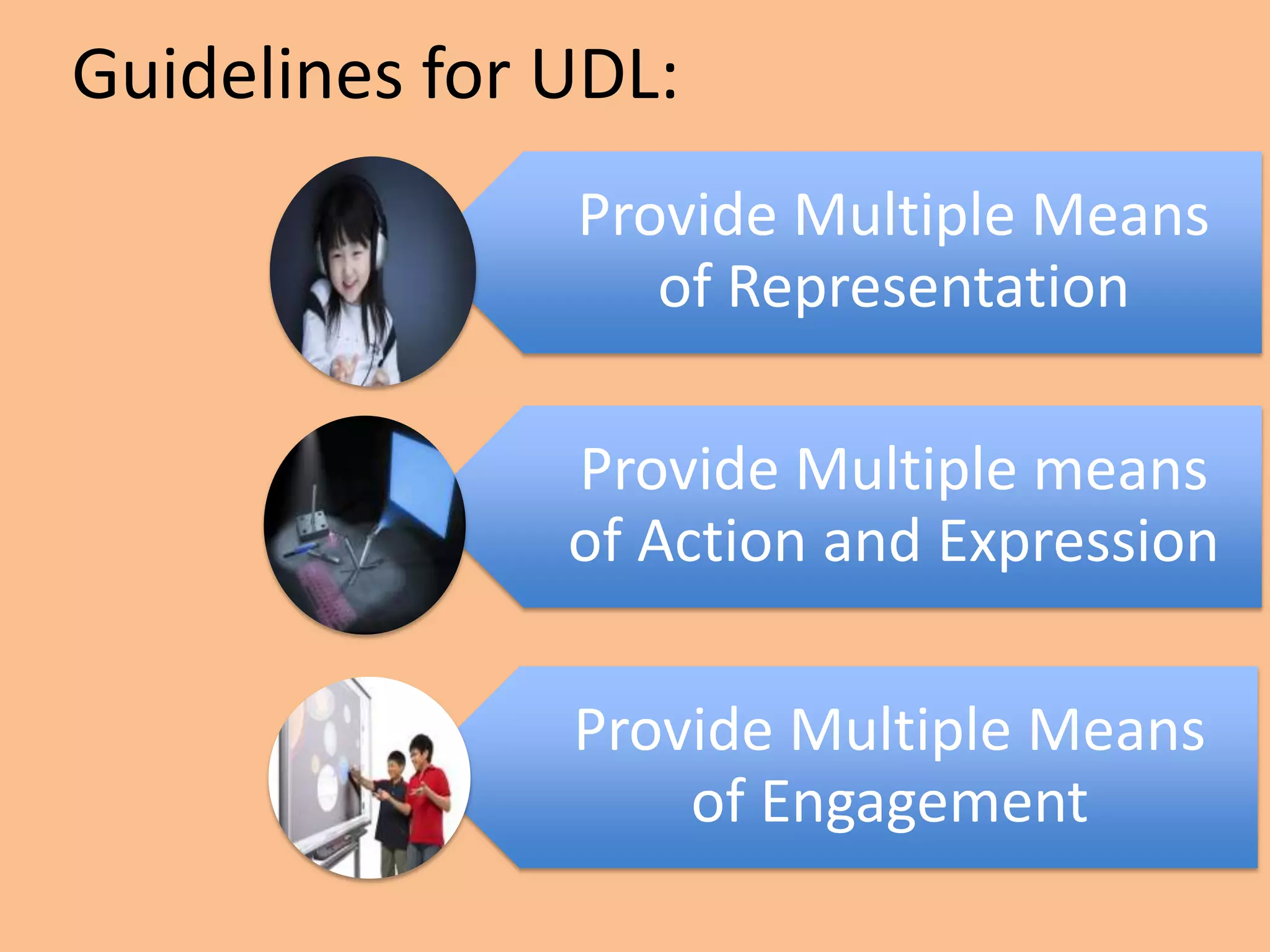 Guidelines for UDL:
               Provide Multiple Means
                  of Representation

               Provide Multiple means
               of Action and Expression

               Provide Multiple Means
                   of Engagement
 