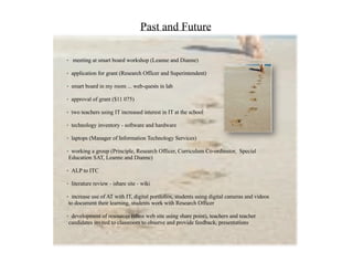 Past and Future

· meeting at smart board workshop (Leanne and Dianne)

· application for grant (Research Officer and Superintendent)

· smart board in my room ... web-quests in lab

· approval of grant ($11 075)

· two teachers using IT increased interest in IT at the school

· technology inventory - software and hardware

· laptops (Manager of Information Technology Services)

· working a group (Principle, Research Officer, Curriculum Co-ordinator, Special
 Education SAT, Leanne and Dianne)

· ALP to ITC

· literature review - ishare site - wiki

· increase use of AT with IT, digital portfolios, students using digital cameras and videos
 to document their learning, students work with Research Officer

· development of resources (class web site using share point), teachers and teacher
 candidates invited to classroom to observe and provide feedback, presentations
 