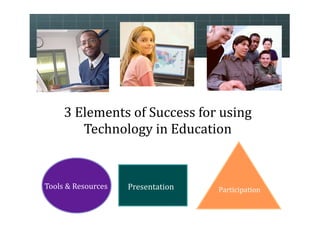 3 Elements of Success for using 
        Technology in Education


 Tools & Resources   Presentation   Participation
 