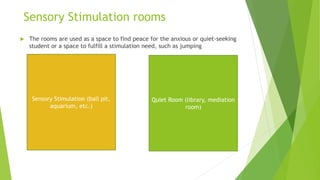Sensory Stimulation rooms
 The rooms are used as a space to find peace for the anxious or quiet-seeking
student or a space to fulfill a stimulation need, such as jumping
Sensory Stimulation (ball pit,
aquarium, etc.)
Quiet Room (library, mediation
room)
 