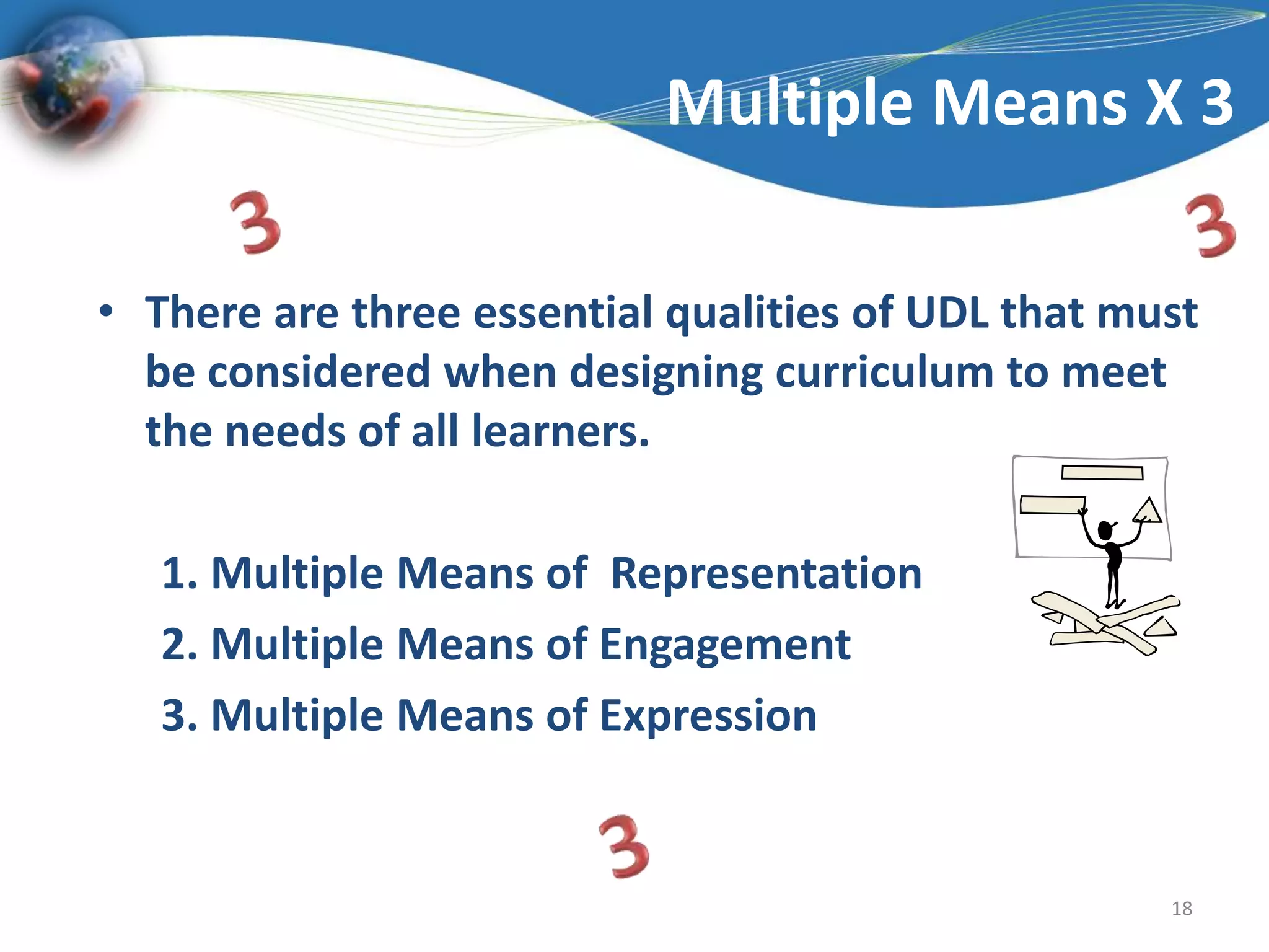 Multiple Means X 3There are three essential qualities of UDL that must be considered when designing curriculum to meet the needs of all learners.1. Multiple Means of  Representation2. Multiple Means of Engagement3. Multiple Means of Expression18333