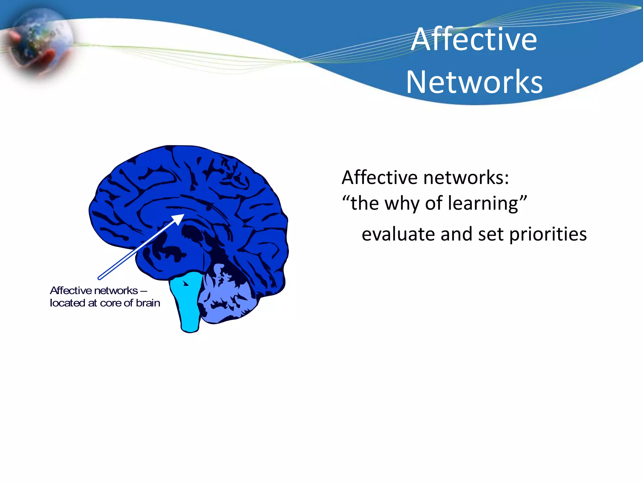 Affective NetworksAffective networks: “the why of learning”evaluate and set priorities 