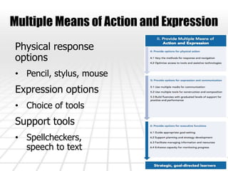 Universal Design for Learning (UDL) overview | PPTX