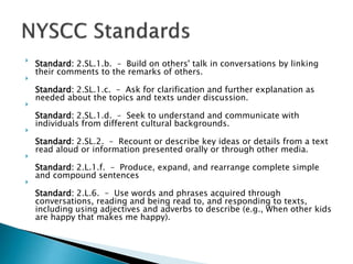 
Standard: 2.SL.1.b. – Build on others' talk in conversations by linking
their comments to the remarks of others.

Standard: 2.SL.1.c. – Ask for clarification and further explanation as
needed about the topics and texts under discussion.

Standard: 2.SL.1.d. – Seek to understand and communicate with
individuals from different cultural backgrounds.

Standard: 2.SL.2. – Recount or describe key ideas or details from a text
read aloud or information presented orally or through other media.

Standard: 2.L.1.f. – Produce, expand, and rearrange complete simple
and compound sentences

Standard: 2.L.6. – Use words and phrases acquired through
conversations, reading and being read to, and responding to texts,
including using adjectives and adverbs to describe (e.g., When other kids
are happy that makes me happy).
 