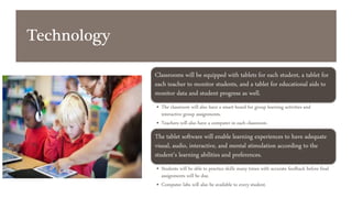 Technology
Classrooms will be equipped with tablets for each student, a tablet for
each teacher to monitor students, and a tablet for educational aids to
monitor data and student progress as well.
• The classroom will also have a smart board for group learning activities and
interactive group assignments.
• Teachers will also have a computer in each classroom.
The tablet software will enable learning experiences to have adequate
visual, audio, interactive, and mental stimulation according to the
student’s learning abilities and preferences.
• Students will be able to practice skills many times with accurate feedback before final
assignments will be due.
• Computer labs will also be available to every student.
 